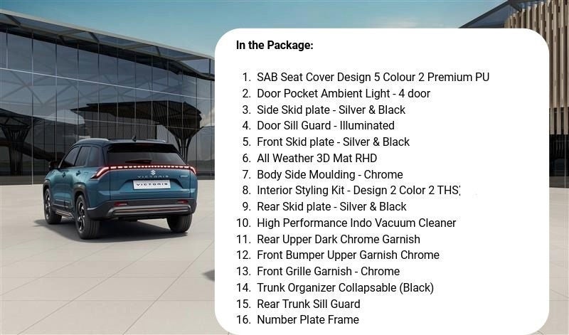 Raffiné Package | Victoris (L V Z Variants)