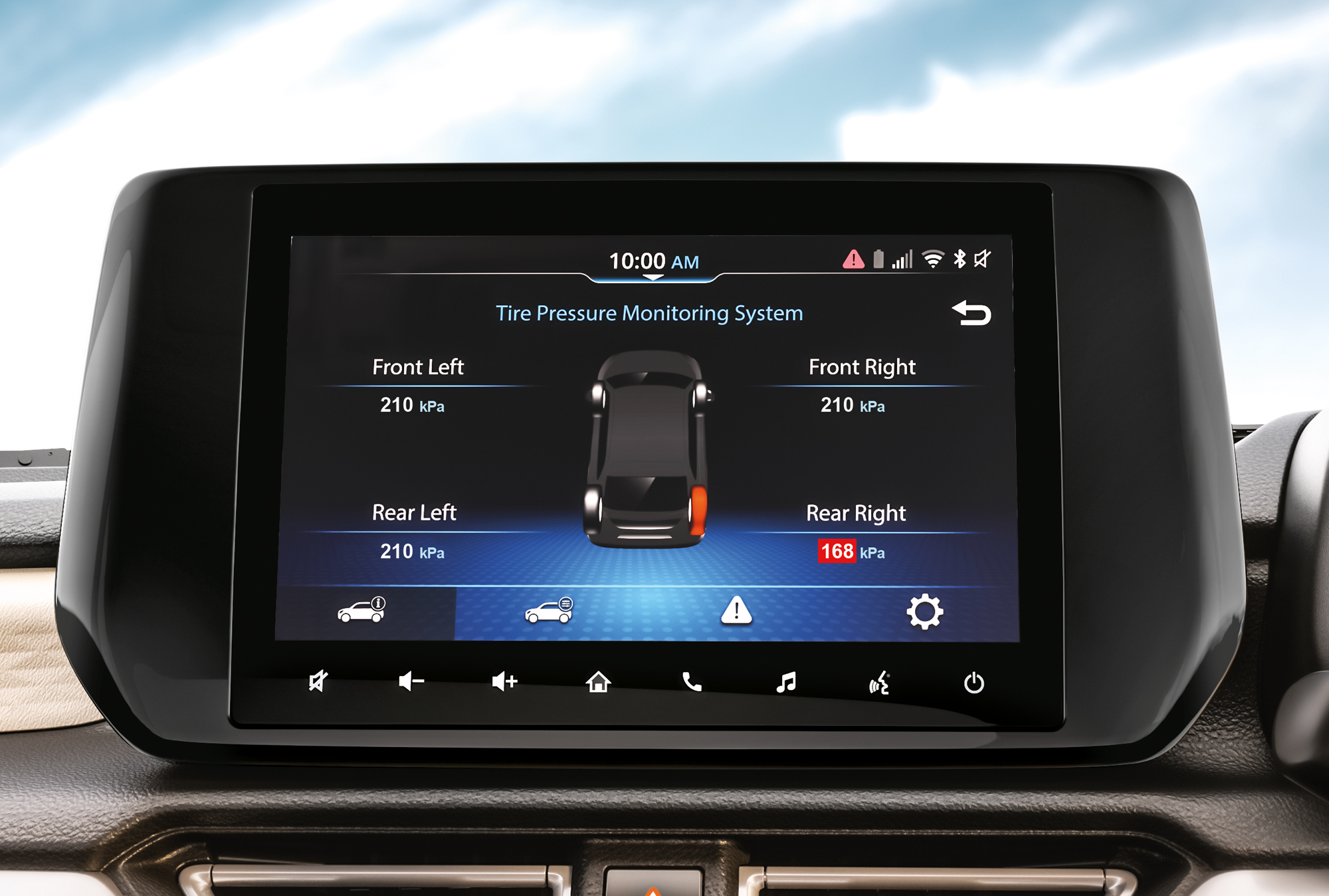 TPMS
