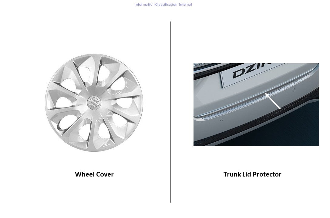 Package | Dzire