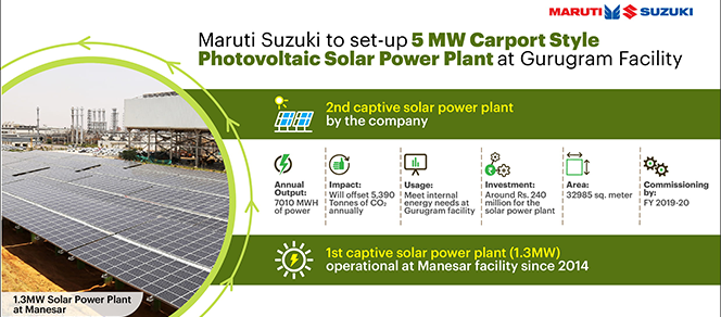 /adobe/assets/urn:aaid:aem:2837879f-9495-465c-826a-b9f00825ac38/as/2019_05_30_solar-infographics.png