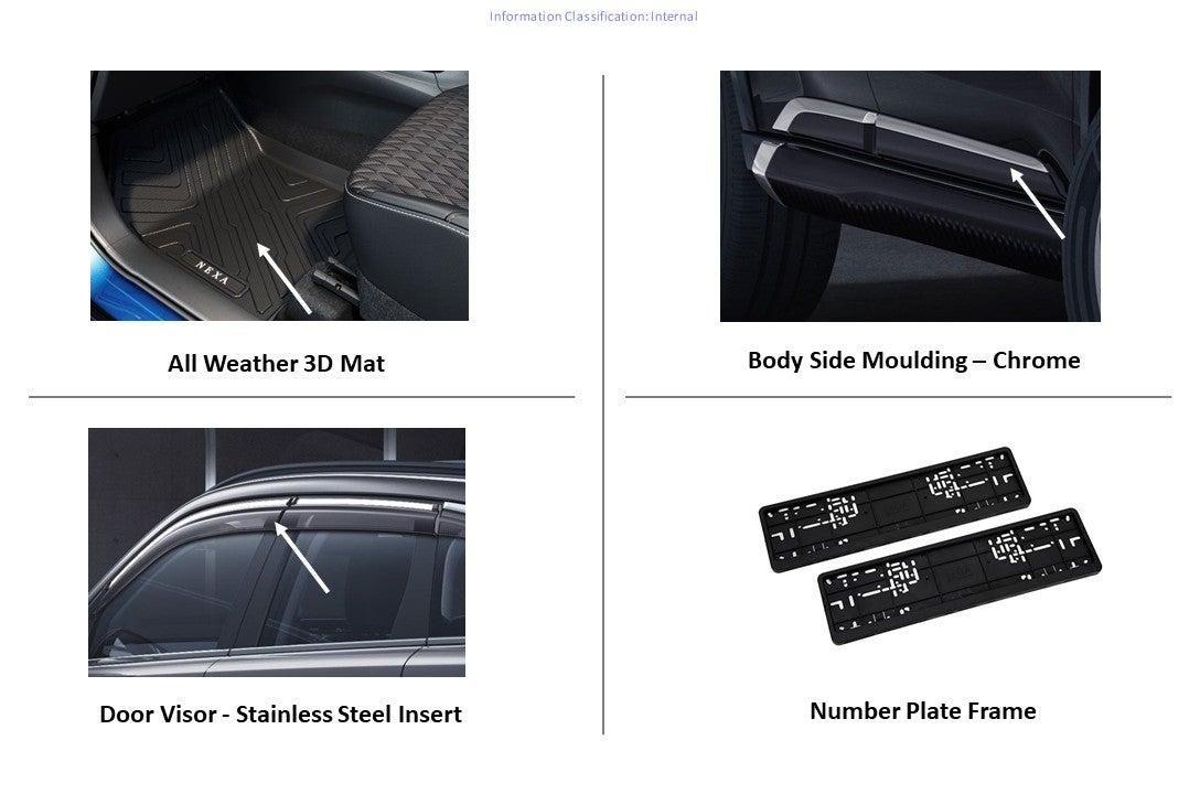 Package | Grand Vitara (Delta)