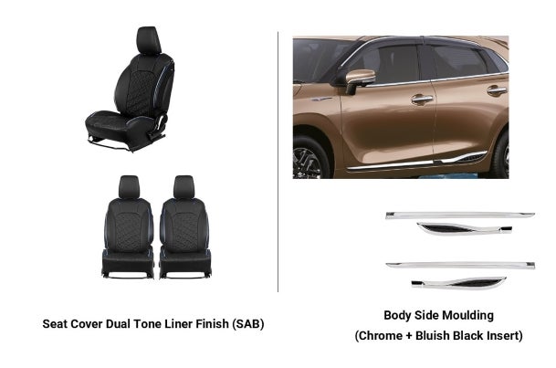 Package | Baleno (Sigma)