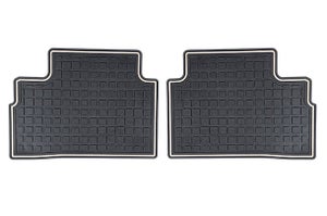Designer Mat | Ertiga (All Variant)
