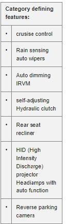 /adobe/assets/urn:aaid:aem:388e12de-67c4-4916-a36a-0f2d4e4d82b8/as/India_gets_its_first_premium_cross-over_S-CROSS.jpeg?height=438&width=129