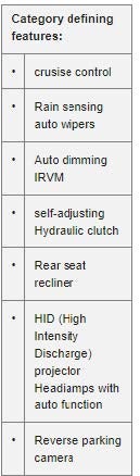 /adobe/assets/urn:aaid:aem:388e12de-67c4-4916-a36a-0f2d4e4d82b8/as/India_gets_its_first_premium_cross-over_S-CROSS.jpeg?height=438&width=129