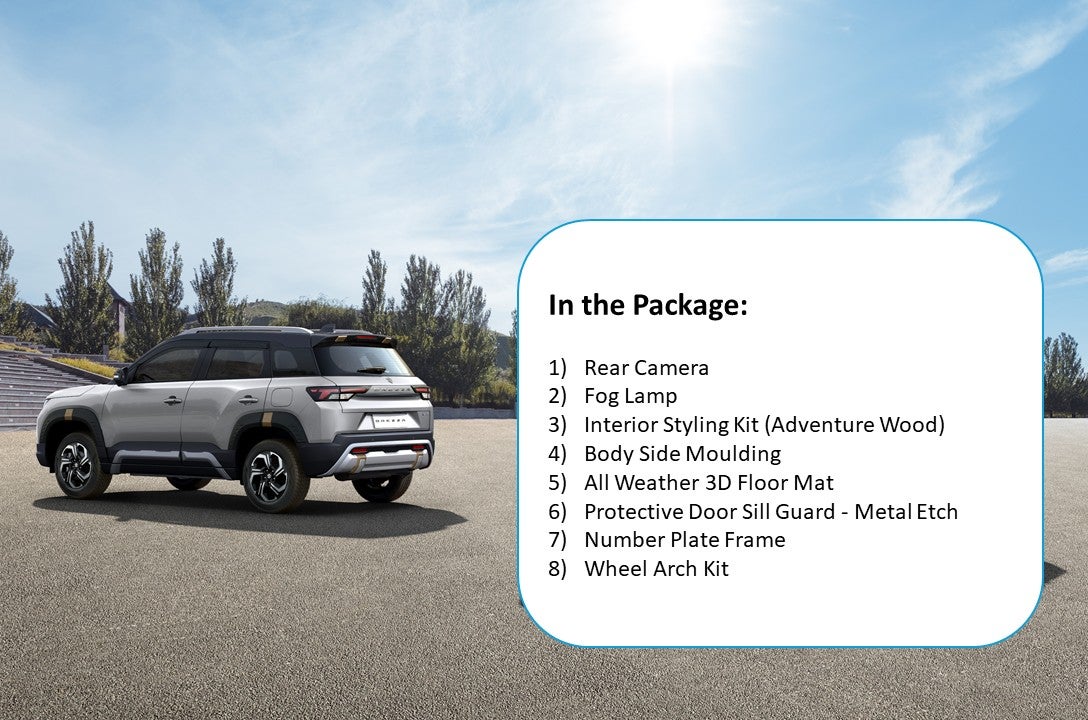 Accessory Package | Brezza (VXI)