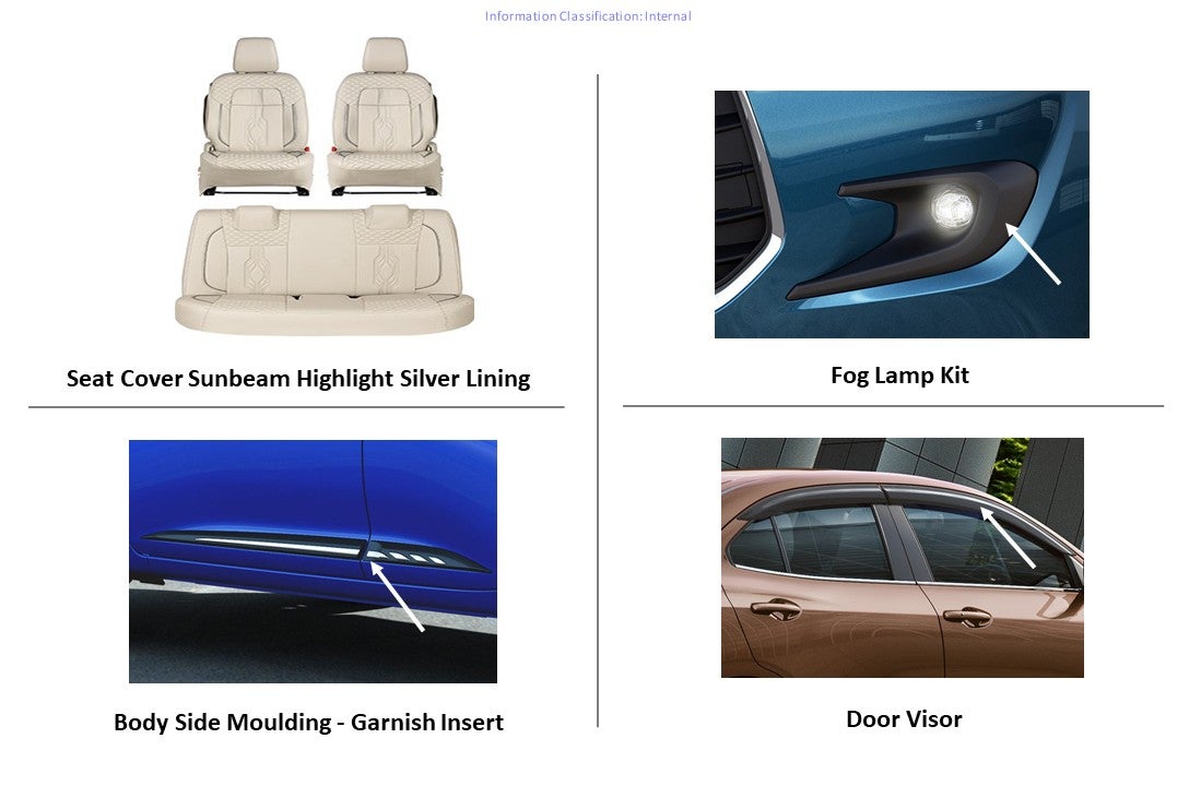 Package | Dzire