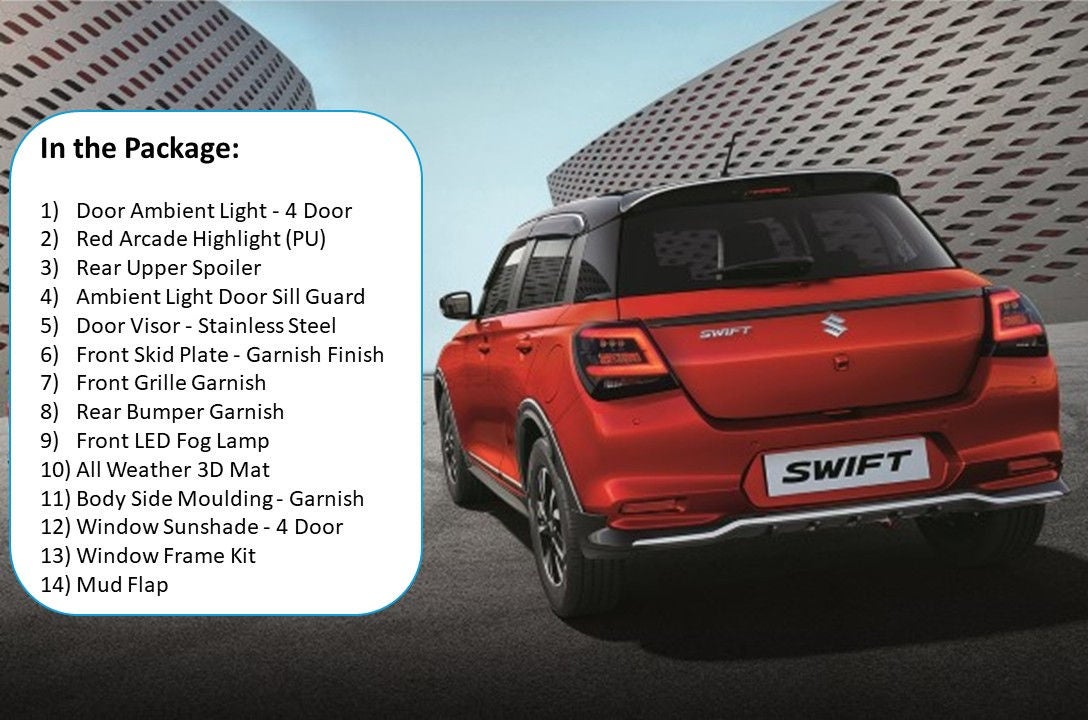 Package | Swift (VXI)