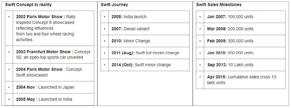 /adobe/assets/urn:aaid:aem:53a927dc-fae7-4851-a1ba-47852f58b222/as/Ten_years_of_Swift.jpeg?height=357&width=958