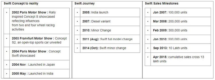 /adobe/assets/urn:aaid:aem:53a927dc-fae7-4851-a1ba-47852f58b222/as/Ten_years_of_Swift.jpeg?height=357&width=958