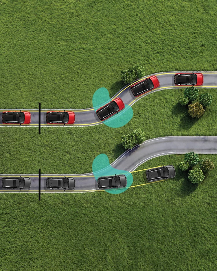 Electronic Stability Program (ESP®)