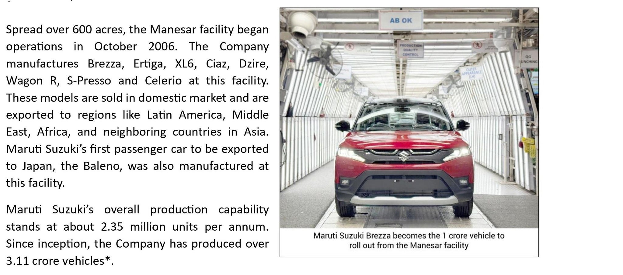 /adobe/assets/urn:aaid:aem:6f832781-c784-4c06-8c5a-d9a96e85daf4/as/Press_Release_Maruti_Suzukis_Manesar_facility_achieves_cumulative_production_of_1_crore_units_page-0001-copy-2.jpg?height=973&width=2202
