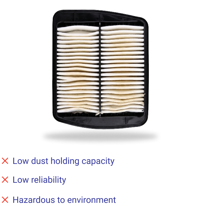 /adobe/assets/urn:aaid:aem:819f76b2-a506-4eb5-bc37-e2030f504763/as/Air-Filter-Before-Mobile2.png?height=656&width=640