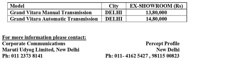 /adobe/assets/urn:aaid:aem:8f7849fe-914f-4b68-9a5d-1b1595bccad0/as/Press_Release_Maruti_offers_New_Grand_Vitara_page.jpg?height=292&width=1097