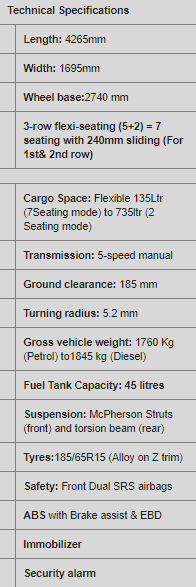 /adobe/assets/urn:aaid:aem:9c987910-489d-402f-a895-40d0a9f9b3be/as/Apr_12_2012_-_Maruti_Suzuki_unveils_Indias_first_Life_Utility_Vehicle_Ertiga_Image-1.png?height=587&width=196