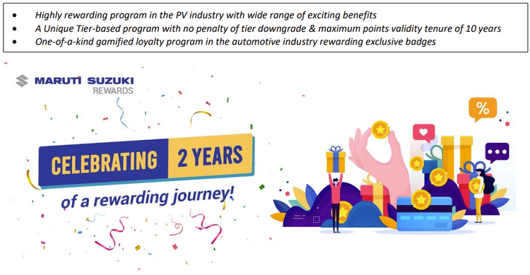/adobe/assets/urn:aaid:aem:b3266d2f-df93-4ea7-b2cd-bcb25da1f623/as/Maruti_Suzuki_Rewards_celebrates_its_2nd_anniversary.png?height=632&width=1217