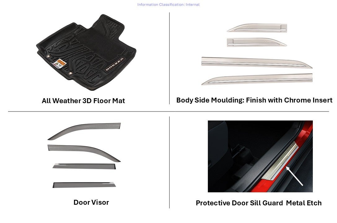 Lite Plus Package | Brezza (All Variant)