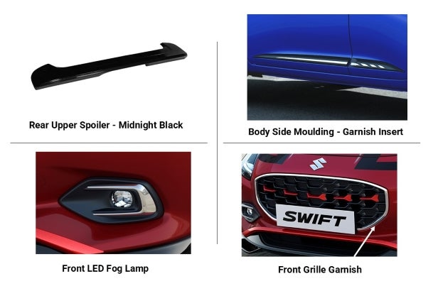 Package | SWIFT