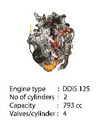 /adobe/assets/urn:aaid:aem:c20c19bf-e26c-460b-9a3e-c0683b3a6e2d/as/Celeio_engine.png?height=239&width=204