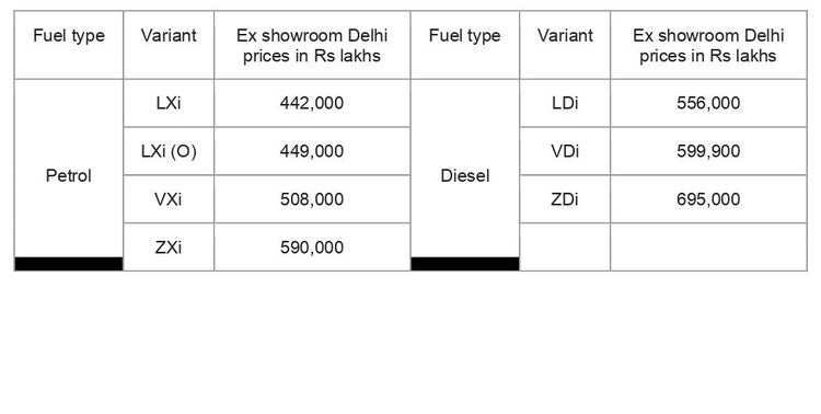 /adobe/assets/urn:aaid:aem:c70a97d6-3019-4061-9b63-33b84c46816f/as/Maruti_Suzuki_Swift_now_with_10_improved_fuel_efficiency_with_refined_page-0003.jpg?height=490&width=973
