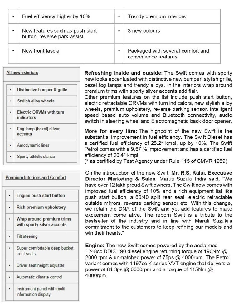 /adobe/assets/urn:aaid:aem:e778c227-32f2-4159-b389-26dcf418b118/as/Maruti_Suzuki_Swift_now_with_10_improved_fuel_efficiency_with_refined_page-0001.jpg?height=1215&width=933