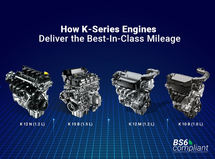 How K-Series Engines Deliver the Best-In-Class Mileage | Arenaworld