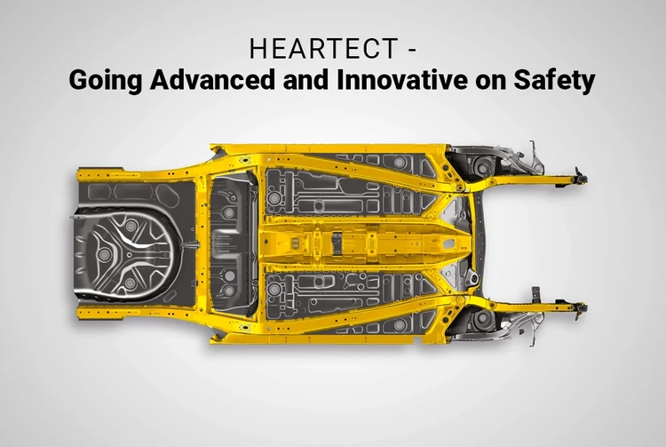HEARTECT – Going Advanced and Innovative on Safety