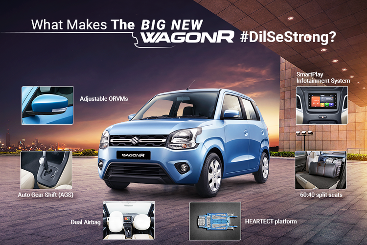 What Makes The Big New WagonR #DilSeStrong? | Arenaworld