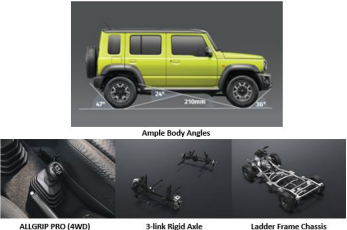 Jimny Ultimate Off-Road
