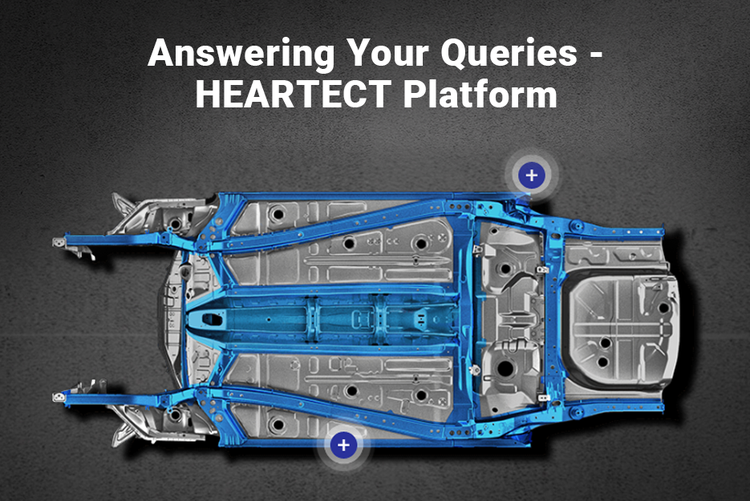 Answering Your Queries - HEARTECT Platform