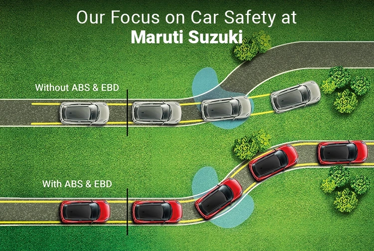 Our Focus on Car Safety at Maruti Suzuki